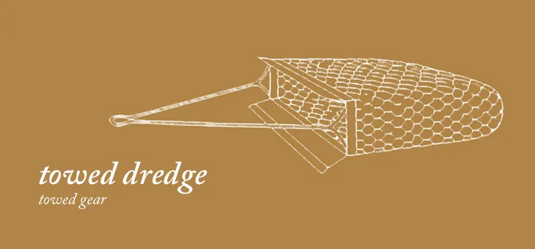 Towed dredge